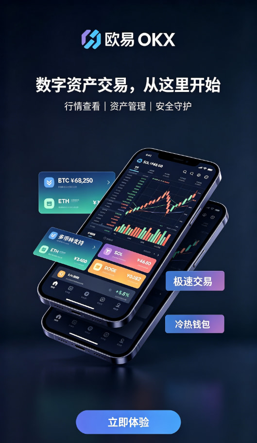 欧交易所app最新版行情分析界面示意